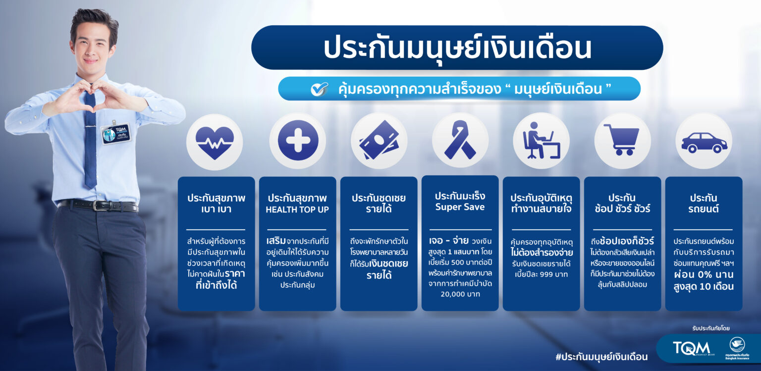 TQM ร่วมกับกรุงเทพประกันภัย จัดแคมเปญรับวันแรงงานภายใต้แนวคิด ประกันมนุษย์เงินเดือน : คุ้มครองทุกความสำเร็จของมนุษย์เงินเดือน