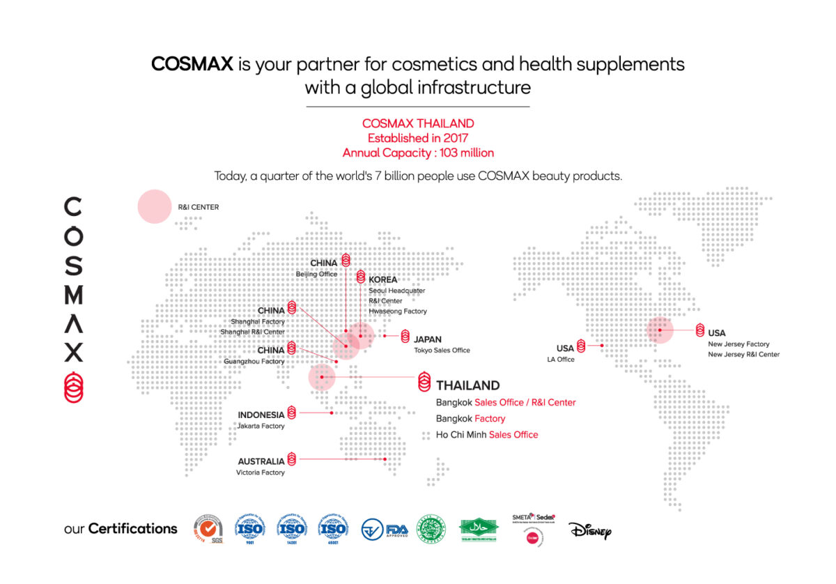 Cosmax Book COSMAX โรงงานผลิตเครื่องสำอาง เบอร์หนึ่งจากประเทศเกาหลี จัดงาน “COSMAX ...