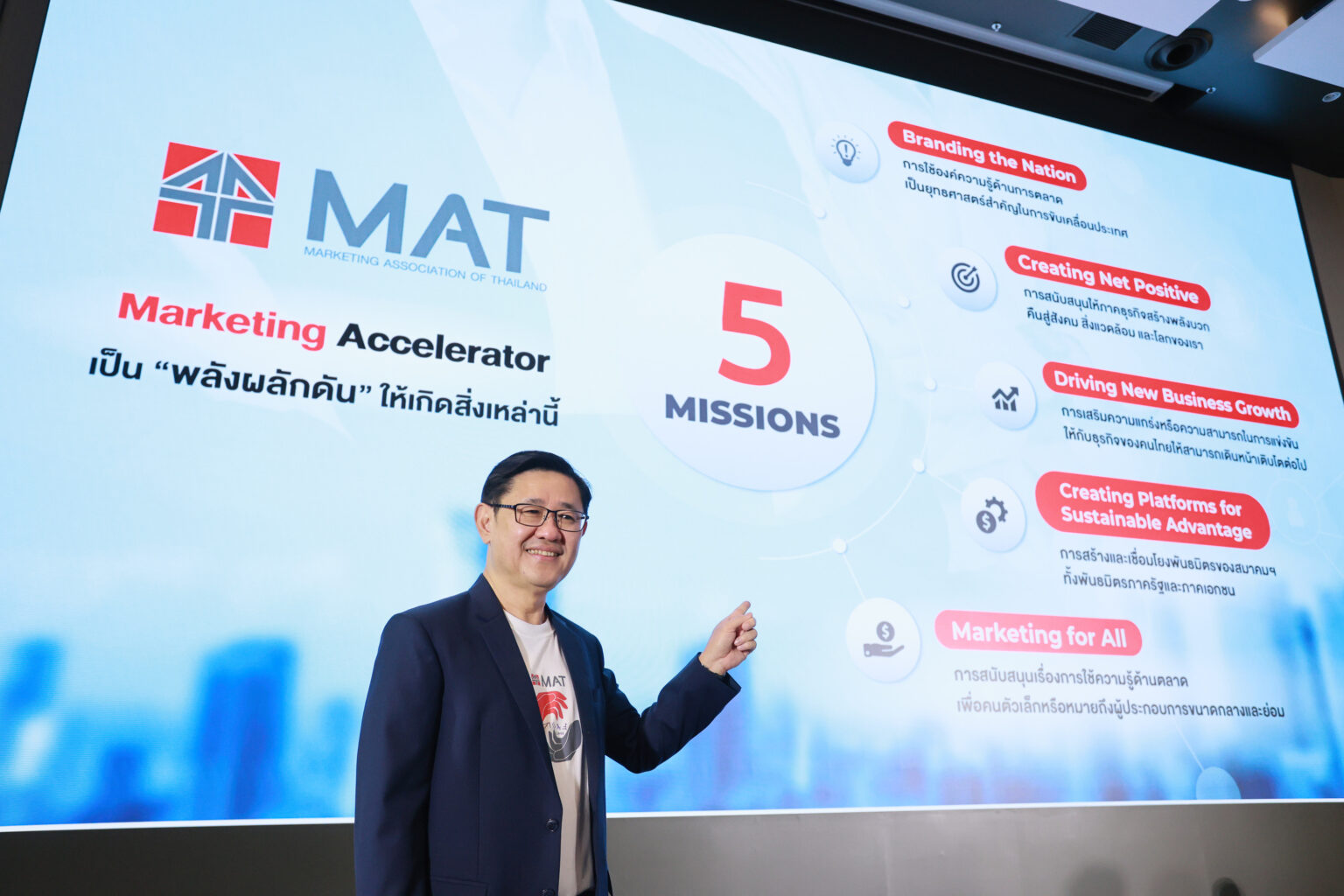สมาคมการตลาดแห่งประเทศไทย เผย “5 โฟกัสหลัก” เพื่อขับเคลื่อนธุรกิจไทยในครึ่งปีหลัง 2567