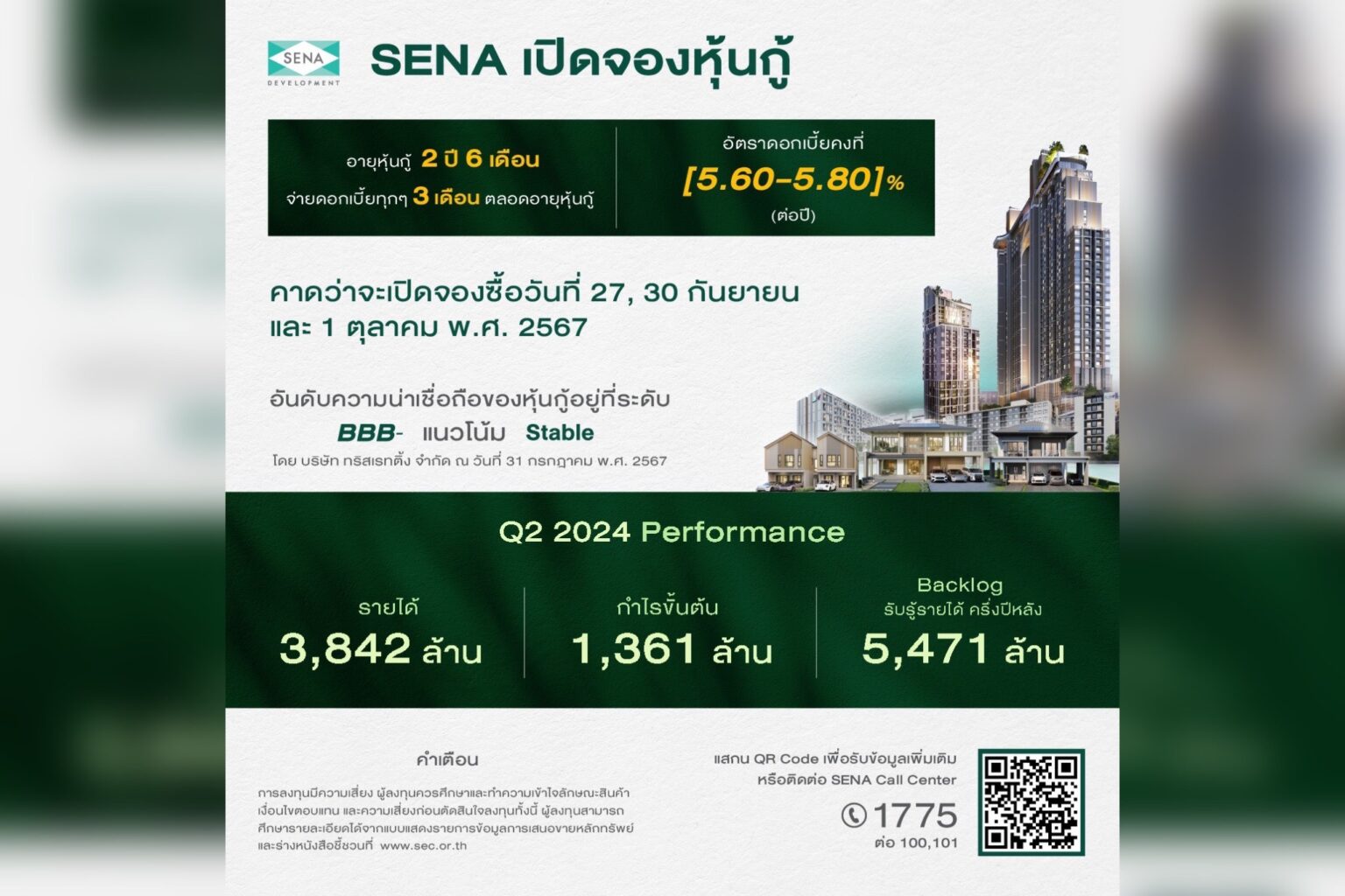 ‘เสนา’ ครึ่งปี 67 รายได้เน้นๆ 3,842 ล้าน พร้อมตุน Backlog อีก 5,471 ล้าน