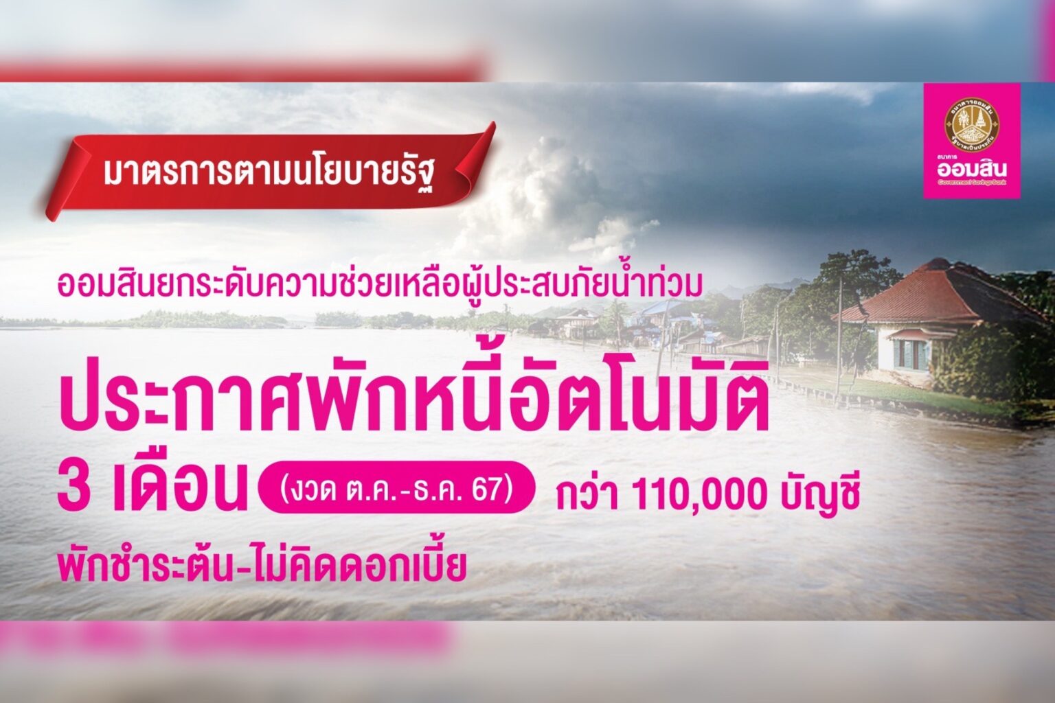 ออมสิน ขานรับนโยบายรัฐช่วยลูกหนี้ประสบภัยน้ำท่วม ประกาศพักหนี้อัตโนมัติ 3 เดือน ให้พักชำระเงินต้น ไม่คิดดอกเบี้ย จำนวนกว่า 110,000 บัญชี งวด ต.ค.-ธ.ค. 67