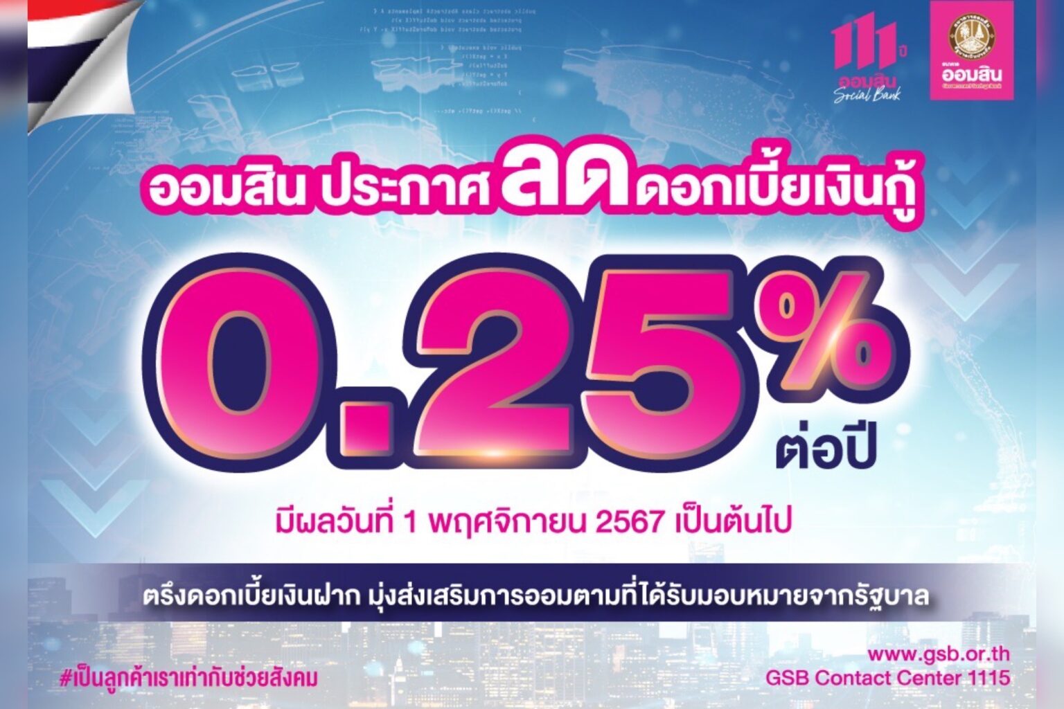 ออมสิน ประกาศลดดอกเบี้ยเงินกู้ 0.25% มีผล 1 พ.ย. 67 ตรึงดอกเบี้ยเงินฝาก ตามภารกิจส่งเสริมการออม