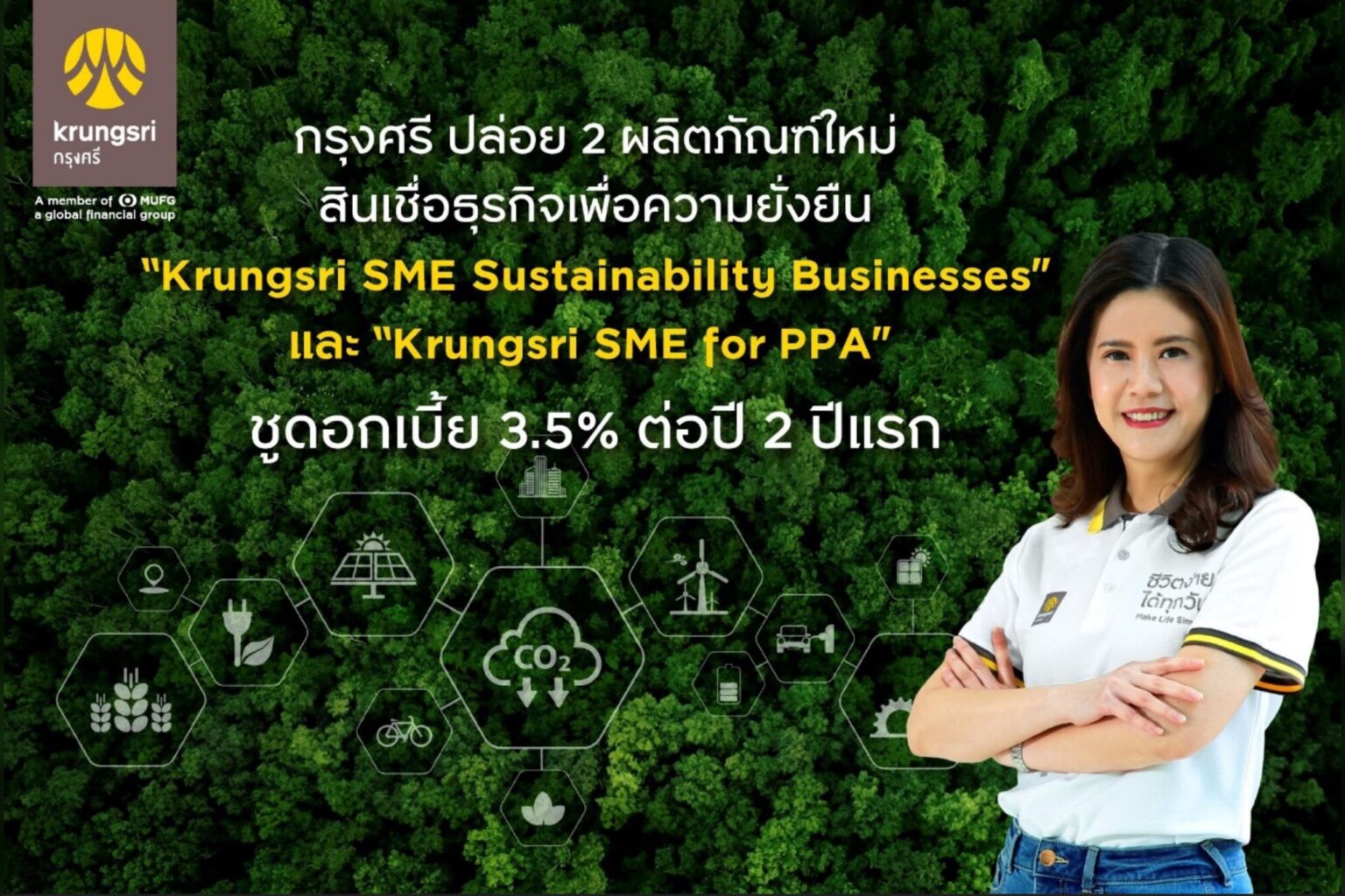 กรุงศรี เสริมทัพกลุ่มผลิตภัณฑ์สินเชื่อธุรกิจเพื่อความยั่งยืน ปล่อย 2 ผลิตภัณฑ์ใหม่บุกตลาด