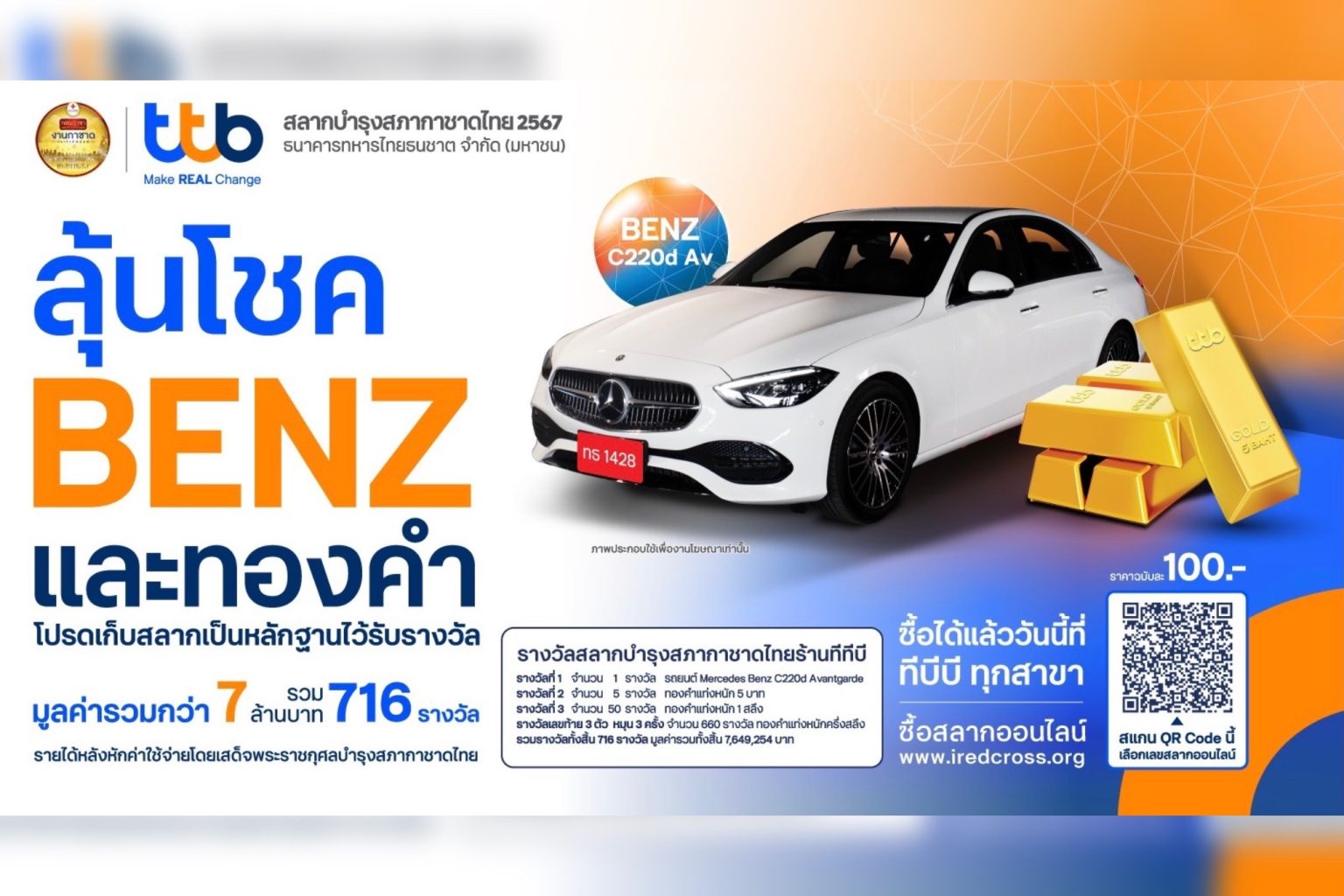 ทีเอ็มบีธนชาต ชวนซื้อสลากกาชาดทีทีบี ได้บุญ พร้อมลุ้นโชค 716 รางวัล รวมมูลค่ากว่า 7 ล้านบาท