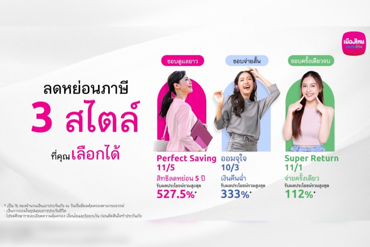เมืองไทยประกันชีวิต ขนทัพ “ประกันออมทรัพย์ออนไลน์” 3 แบบ 3 สไตล์ในแบบคุณ ช่วยวางแผนภาษีโค้งสุดท้ายปลายปี