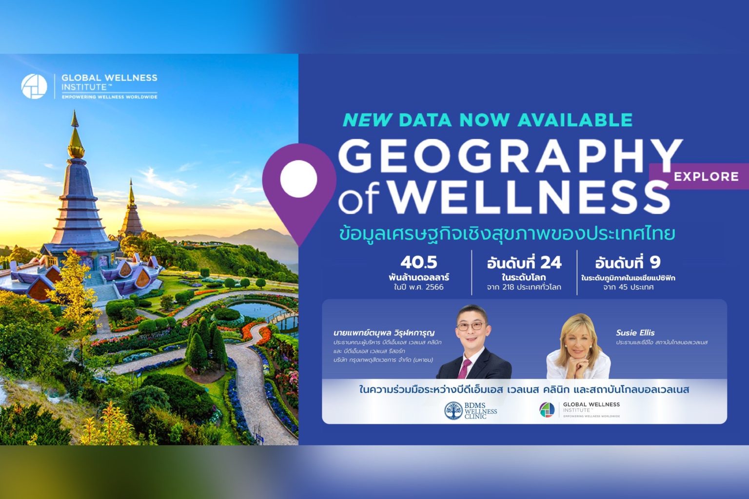 BDMS Wellness Clinic จับมือ Global Wellness Institute เป็นปีที่ 3 ร่วมศึกษาเศรษฐกิจสุขภาพไทยเติบโตเป็นอันดับ 1 ของโลก!