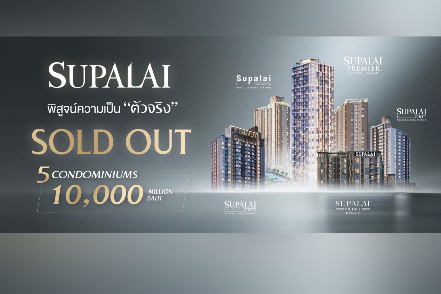 ศุภาลัย ย้ำ! คอนโดฯ ยังปัง พิสูจน์ด้วยยอดขาย Sold Out 100% จาก 5 โครงการสร้างเสร็จพร้อมเข้าอยู่