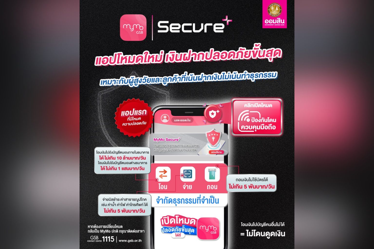 ออมสิน ชวนใช้ MyMo Secure Plus ป้องกันถูกมิจฉาชีพดูดเงินออกจากแอป
