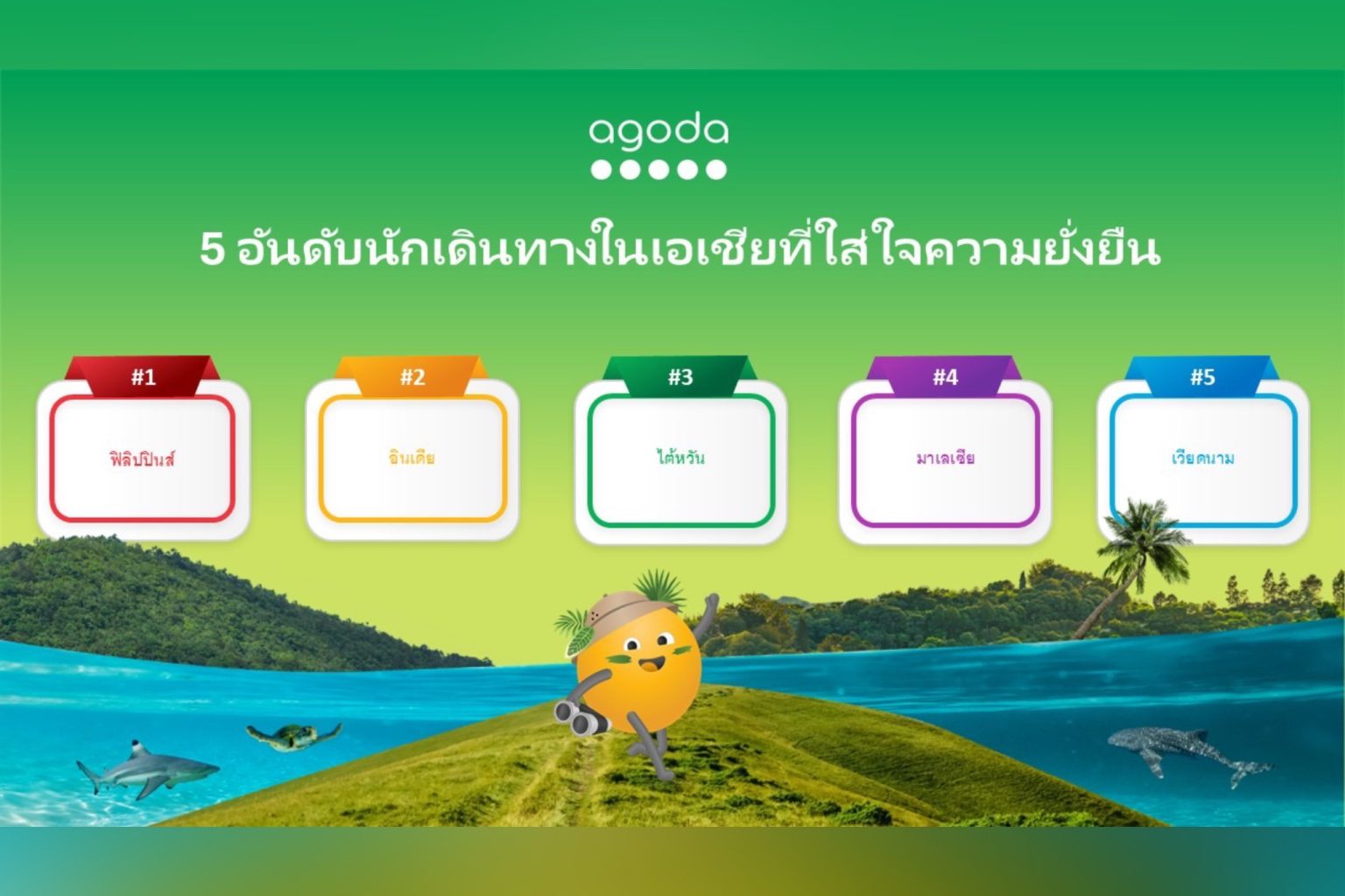 อโกด้าเผยผลสำรวจ นักเดินทางชาวไทยส่วนใหญ่ให้ความสำคัญกับการเดินทางที่เน้นความยั่งยืน
