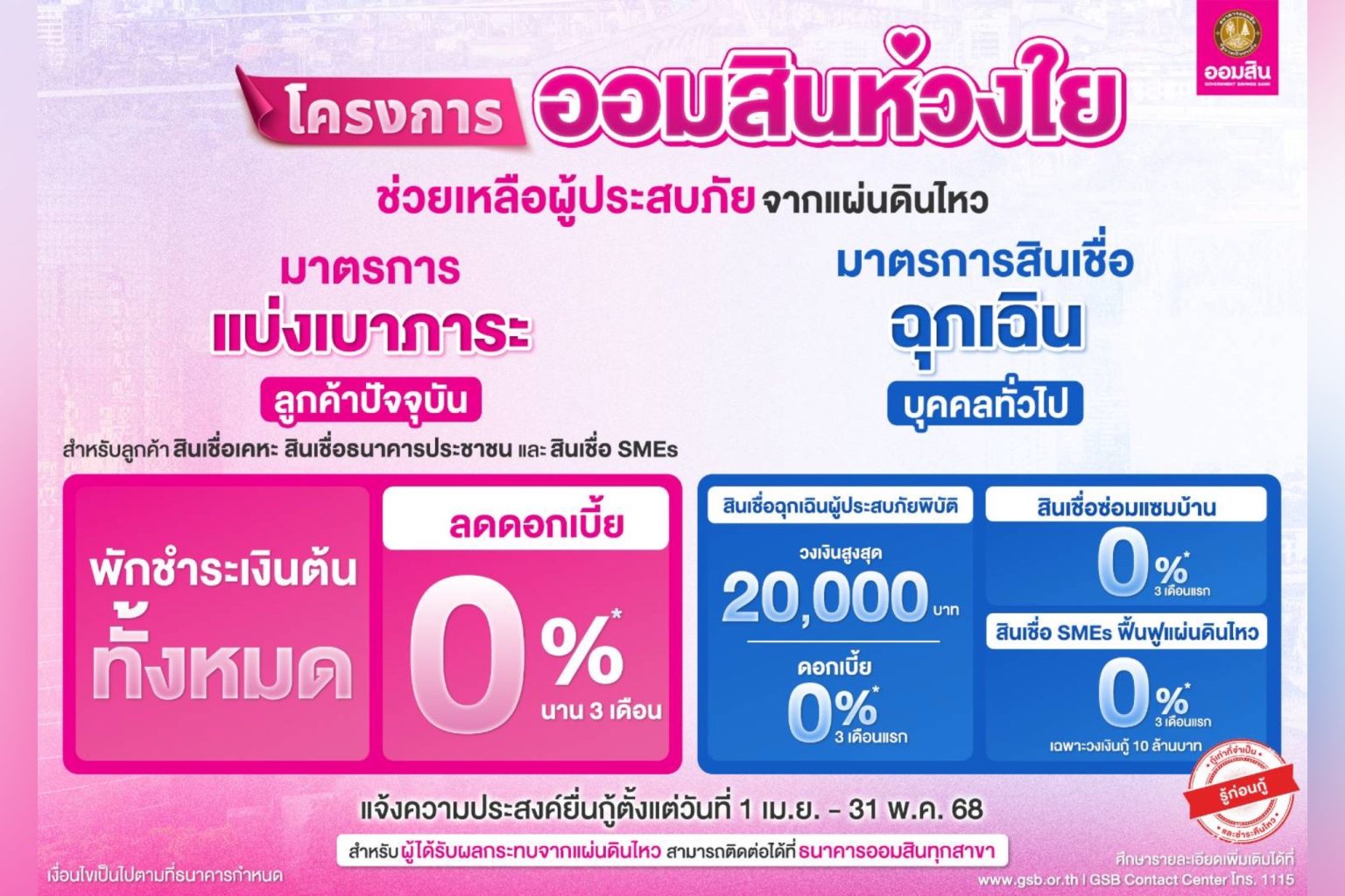 ออมสิน เร่งช่วยเหลือผู้ประสบเหตุแผ่นดินไหวที่ได้รับผลกระทบ ทั้งรายย่อยและผู้ประกอบการ