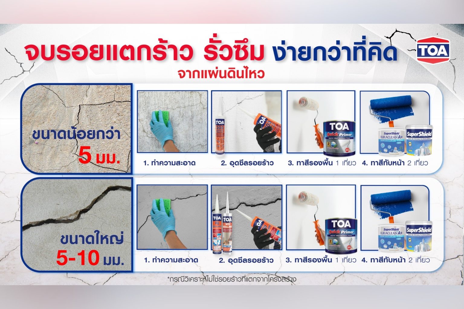 พบกับนวัตกรรมซ่อมแซม “รอยแตกร้าว” จากแผ่นดินไหว ด้วยเคมีภัณฑ์ก่อสร้างจาก TOA แบบครบวงจร ในงานสถาปนิก’68