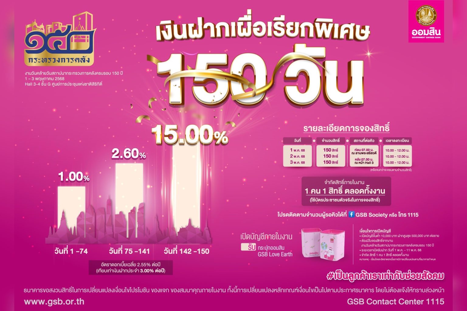 ออมสิน ร่วมฉลอง 150 ปี กระทรวงการคลัง จัดโปรแรง! เงินฝาก 150 วัน ดอกเบี้ยพิเศษเฉลี่ย 2.55% ต่อปี