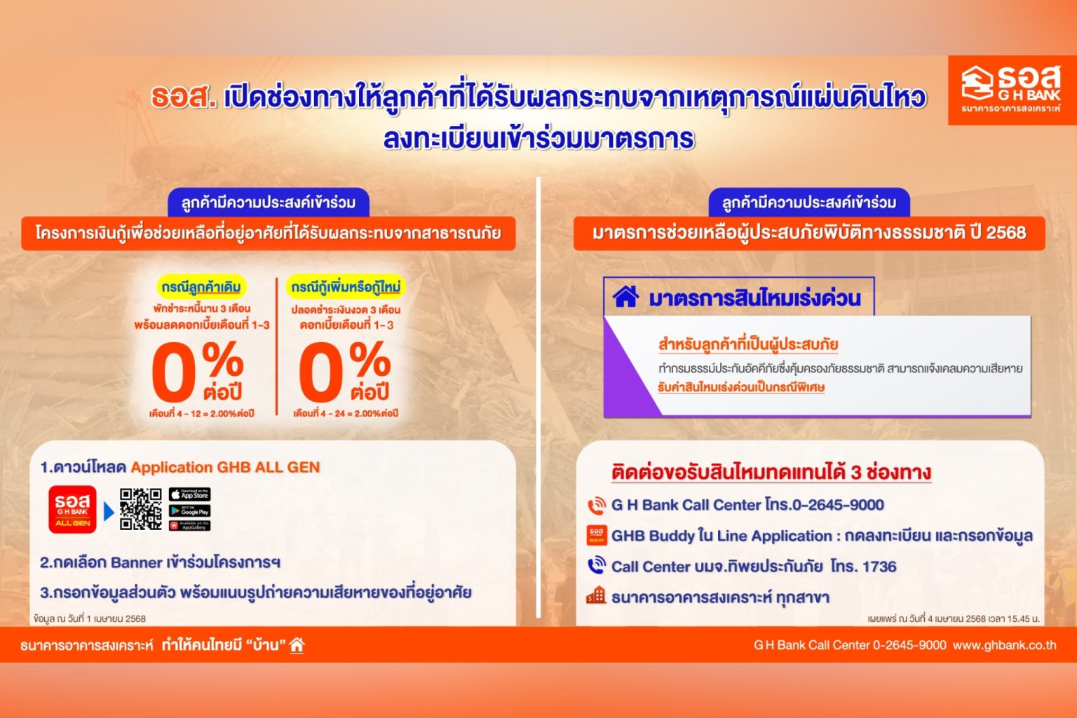 ธอส. เปิดช่องทางให้ลูกค้าที่ได้รับผลกระทบจากเหตุการณ์แผ่นดินไหว