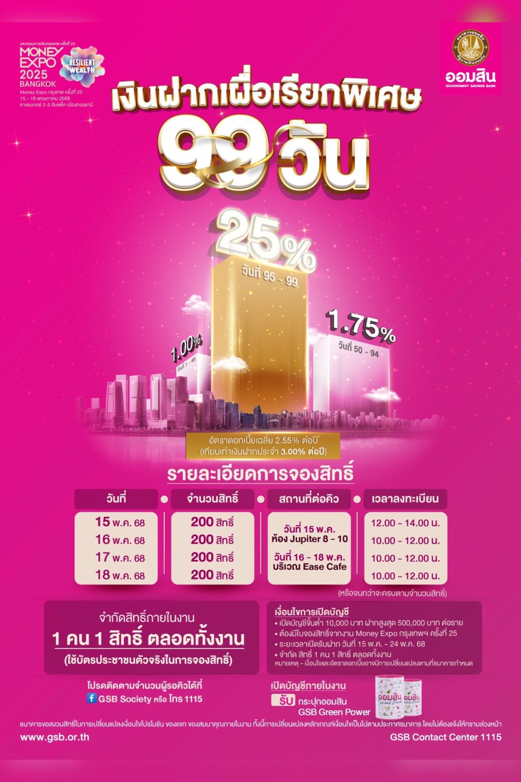ออมสิน ยกทัพโปรเด็ดเงินฝาก 99 วัน ดอกเบี้ยเฉลี่ย 2.55% ร่วมงาน Money Expo กรุงเทพ 15 – 18 พ.ค. นี้
