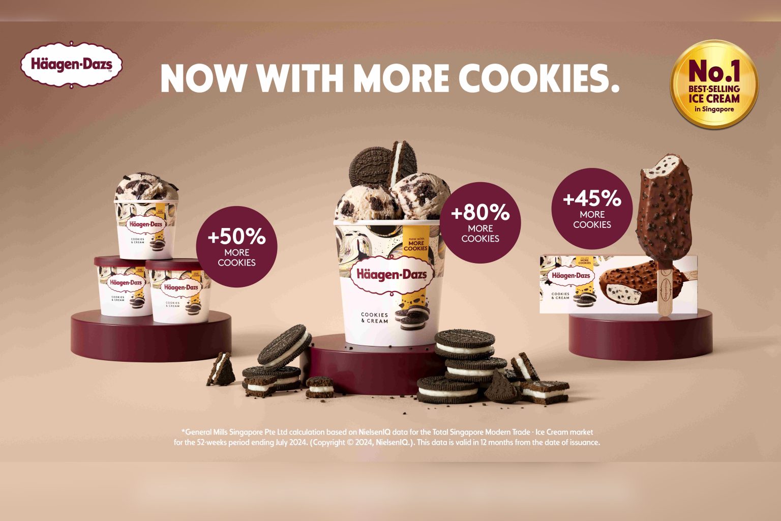 Häagen-Dazs ยกระดับความอร่อย มอบความพิเศษในรสชาติที่คุณรัก
