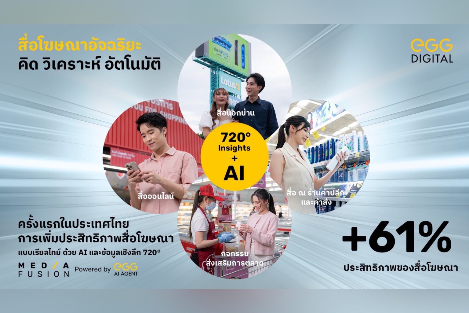 “เอ้ก ดิจิทัล” เปิดแนวคิด “Everyday Touchpoint Attention to Conversion” สร้างโอกาสทางธุรกิจให้แบรนด์ผ่าน “รีเทลมีเดียเน็ตเวิร์ก” ที่ครอบคลุมทั่วประเทศ