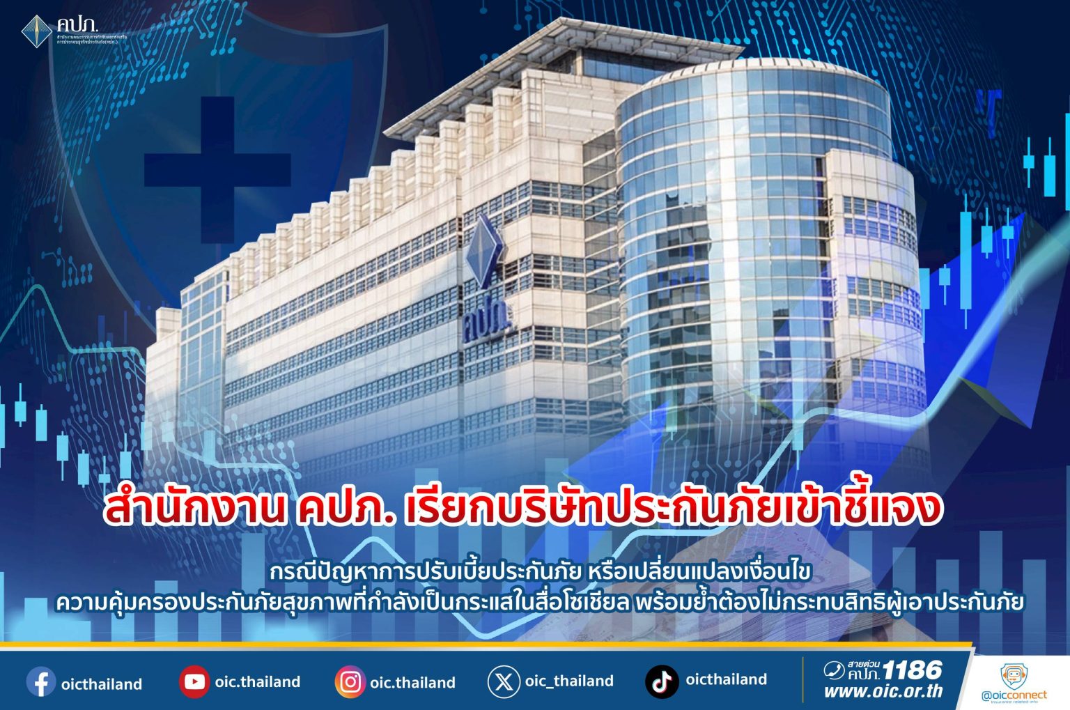 สำนักงาน คปภ. เรียกบริษัทประกันภัยเข้าชี้แจง กรณีปัญหาการปรับเบี้ยประกันภัย หรือเปลี่ยนแปลงเงื่อนไข ความคุ้มครองประกันภัยสุขภาพที่กำลังเป็นกระแสในสื่อโซเชียล
