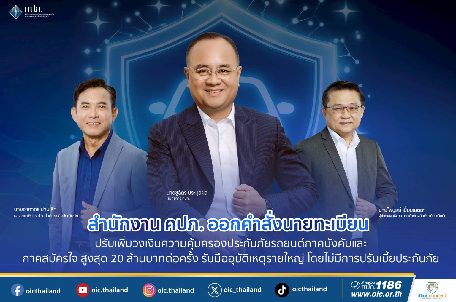สำนักงาน คปภ. ออกคำสั่งนายทะเบียน ปรับเพิ่มวงเงินความคุ้มครองประกันภัยรถยนต์ภาคบังคับและภาคสมัครใจ
