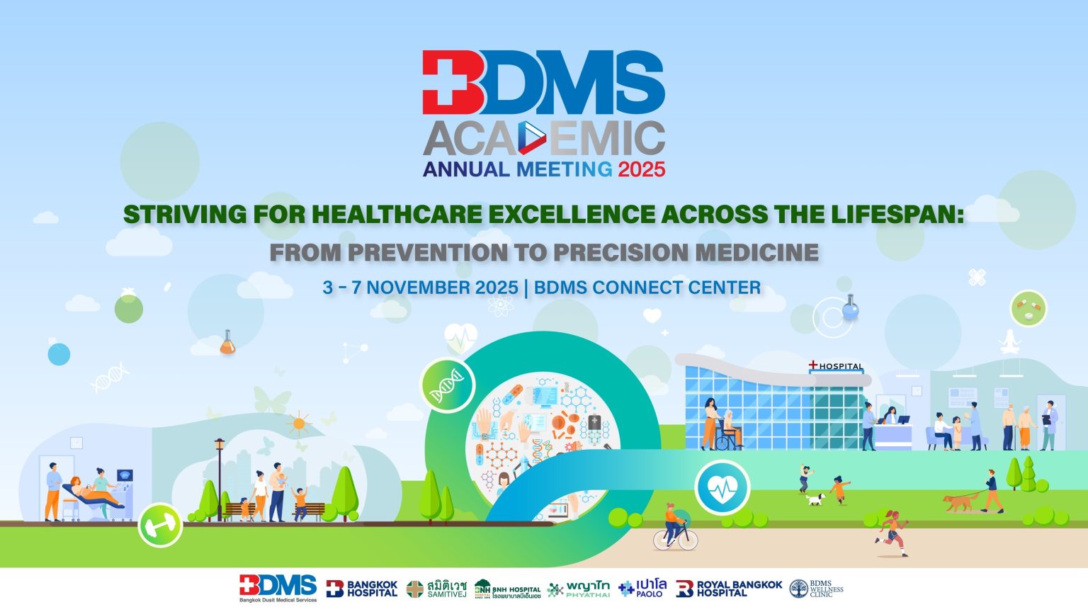 งานประชุมวิชาการ BDMS Academic Annual Meeting 2025