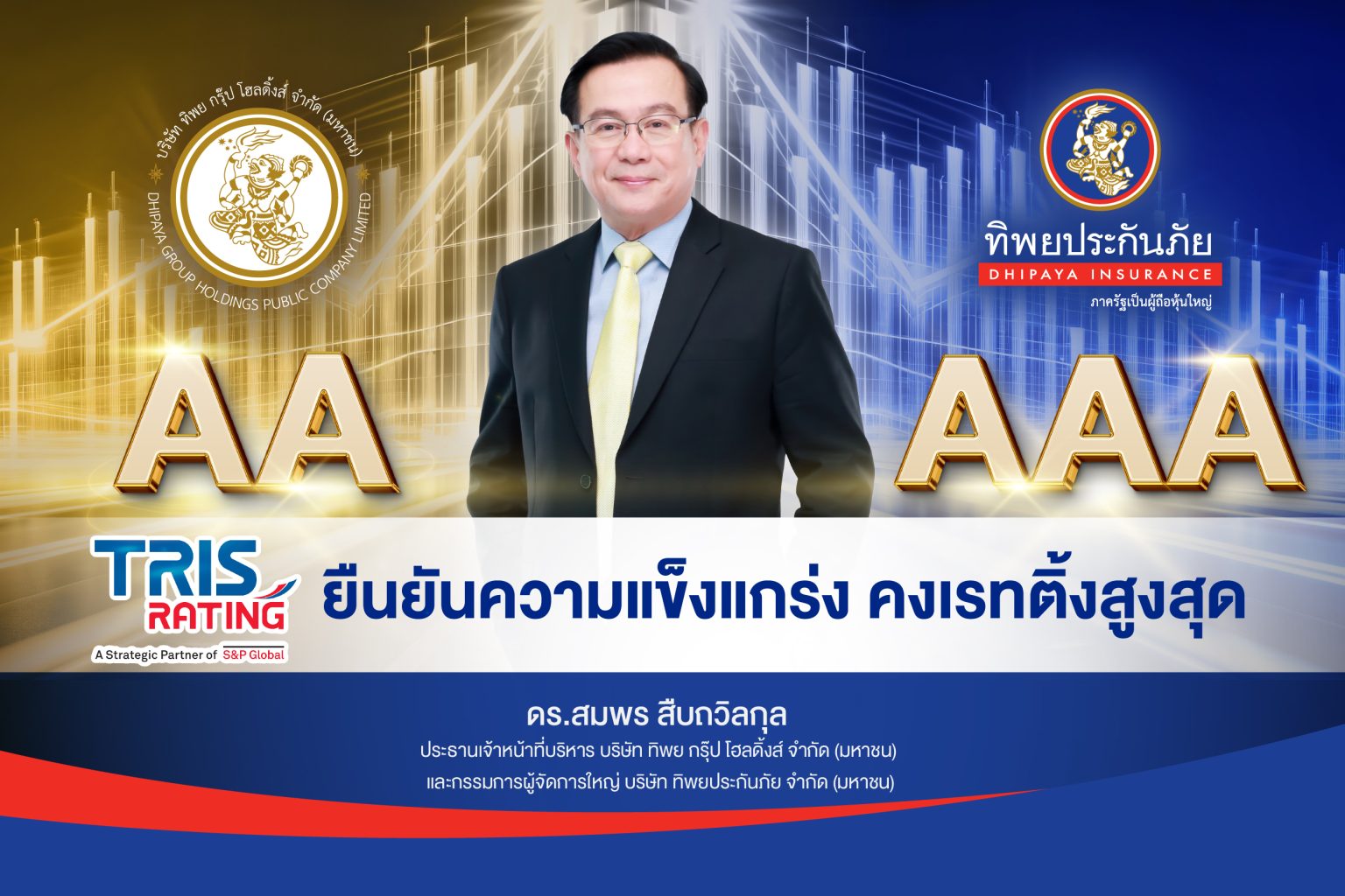 ทริสเรทติ้งคงอันดับเครดิต ‘TIP–AAA’ และ ‘TIPH–AA’ ต่อเนื่องปีที่ 4