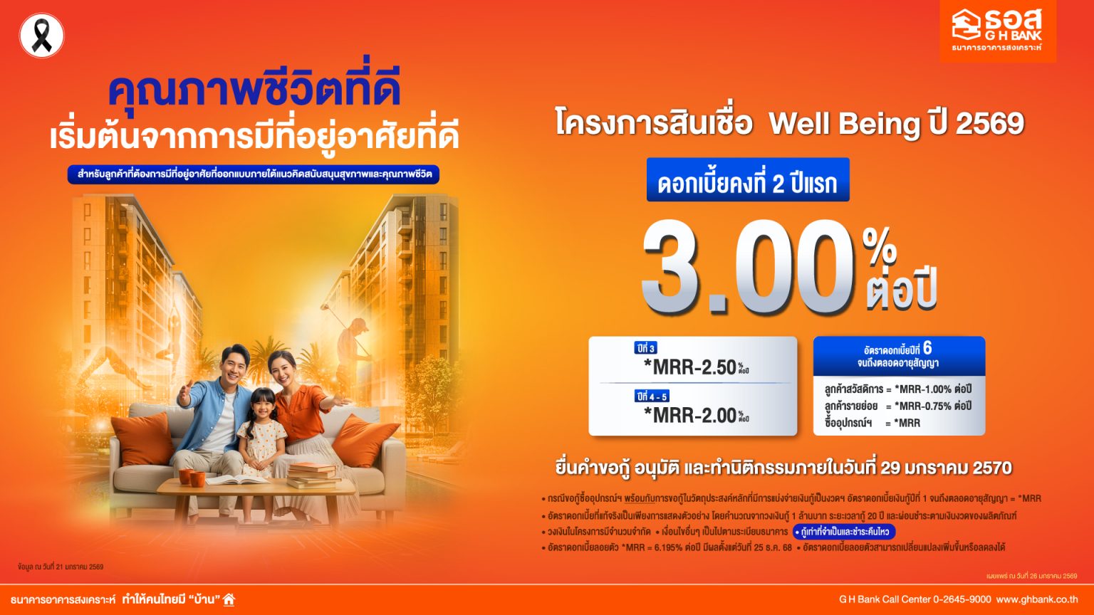 ธอส. จัดทำสินเชื่อ Well Being ปี 2569 อัตราดอกเบี้ย 2 ปีแรกเพียง 3.00 % ต่อปีเท่านั้น