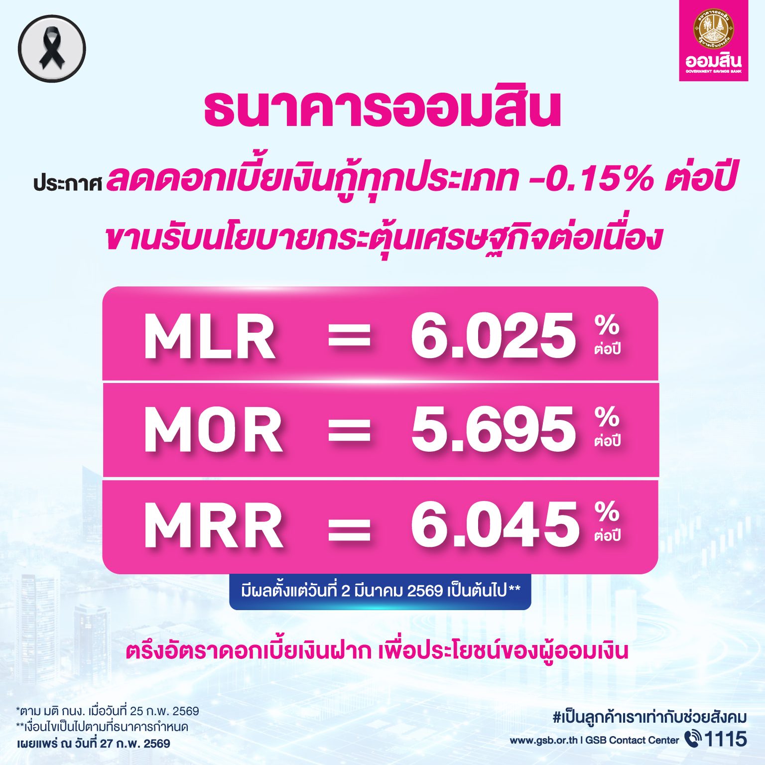 ออมสิน ประกาศลดดอกเบี้ยเงินกู้ทุกประเภท ขานรับนโยบายกระตุ้นเศรษฐกิจต่อเนื่อง MLR/MOR/MRR แตะระดับต่ำสุดทั้งระบบ พร้อมตรึงดอกเบี้ยเงินฝาก