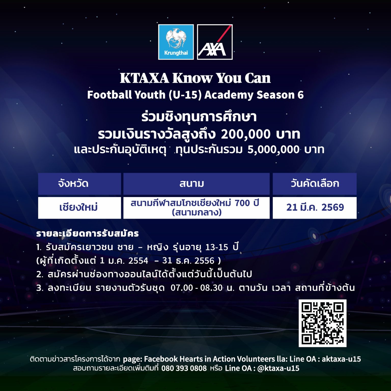 กรุงไทย-แอกซ่า ประกันชีวิต เปิดรับสมัครเยาวชนภาคเหนืออายุ 13-15 ปี ร่วมโครงการ KTAXA Know You Can Football Youth (U-15) Academy Season 6