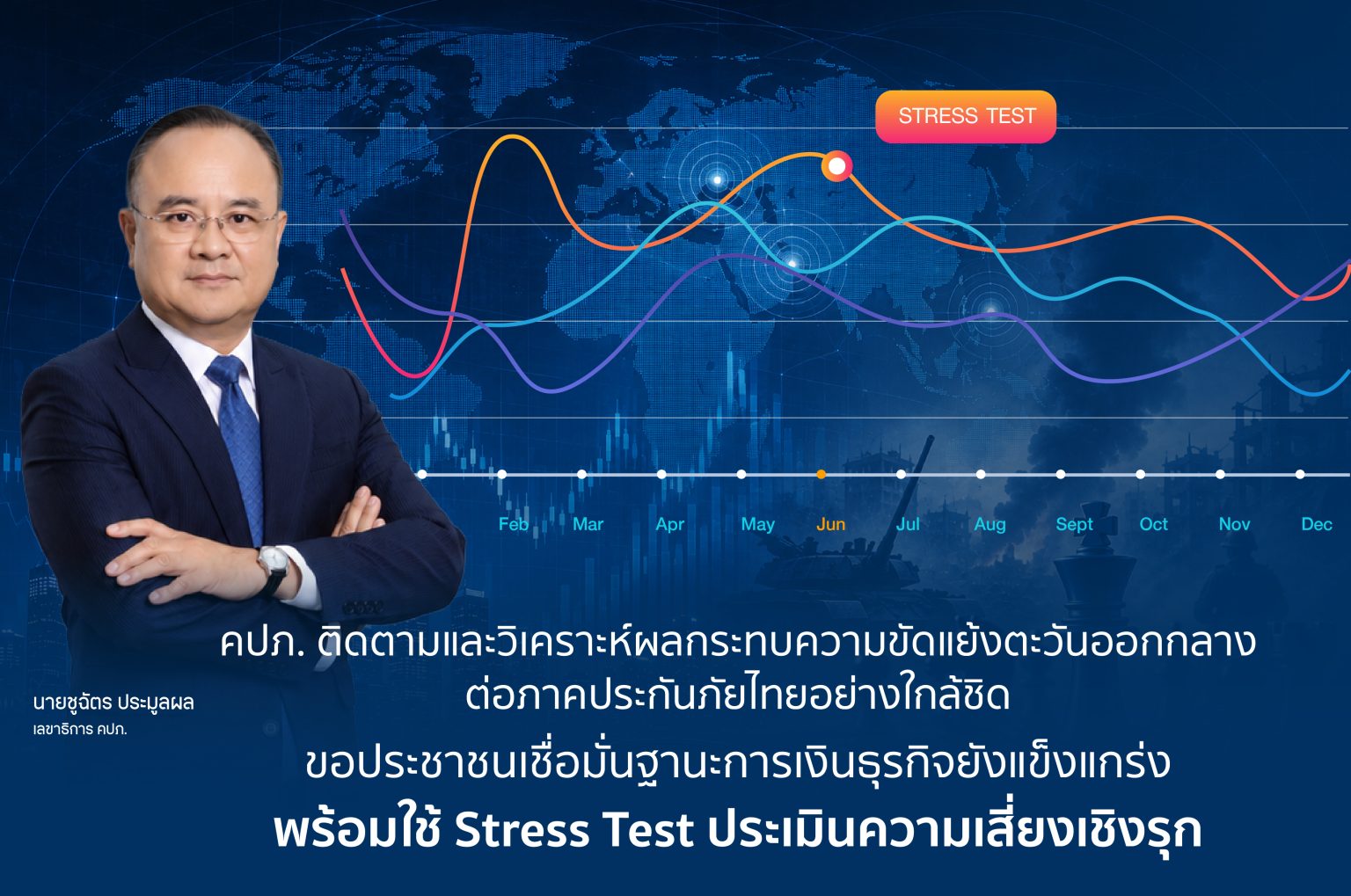 คปภ. ติดตามและวิเคราะห์ผลกระทบความขัดแย้งตะวันออกกลางต่อภาคประกันภัยไทยอย่างใกล้ชิด