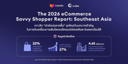 ลาซาด้าเผยอินไซต์ ‘นักช้อปฉลาดซื้อ’ ในไทย มียอดใช้จ่ายสูงกว่านักช้อปทั่วไป 27%