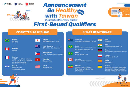 “Go Healthy with Taiwan 2026” ทุบสถิติส่งผลงาน 832 โครงการ พร้อมประกาศรายชื่อ 20 สุดยอดนวัตกรโลก พลิกโฉมการแพทย์อัจฉริยะและเทคโนโลยีการกีฬาแห่งอนาคต