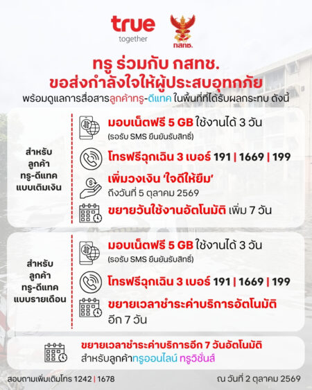 ทรู x กสทช. เดินหน้าเคียงข้างผู้ประสบอุทกภัย พร้อมดูแลการสื่อสารลูกค้าทรู-ดีแทค มอบเน็ตฟรี 5GB 3 วัน เพิ่มวงเงินใจดีให้ยืม ขยายวันใช้งาน และขยายวันชำระเงิน 7 วัน