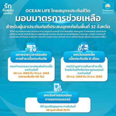 OCEAN LIFE ไทยสมุทรประกันชีวิต ออกมาตรการช่วยลูกค้าประสบอุทกภัย 32 จังหวัด ขยายเวลาผ่อนผันการชำระเบี้ยอีก 60 วัน