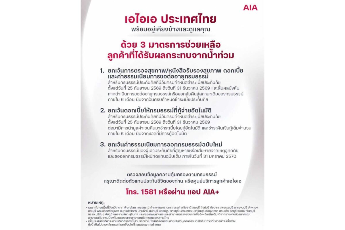 เอไอเอ ประเทศไทย พร้อมอยู่เคียงข้างและดูแลลูกค้า มอบ 3 มาตรการช่วยเหลือ เพื่อบรรเทาความเดือดร้อนจากสถานการณ์น้ำท่วม