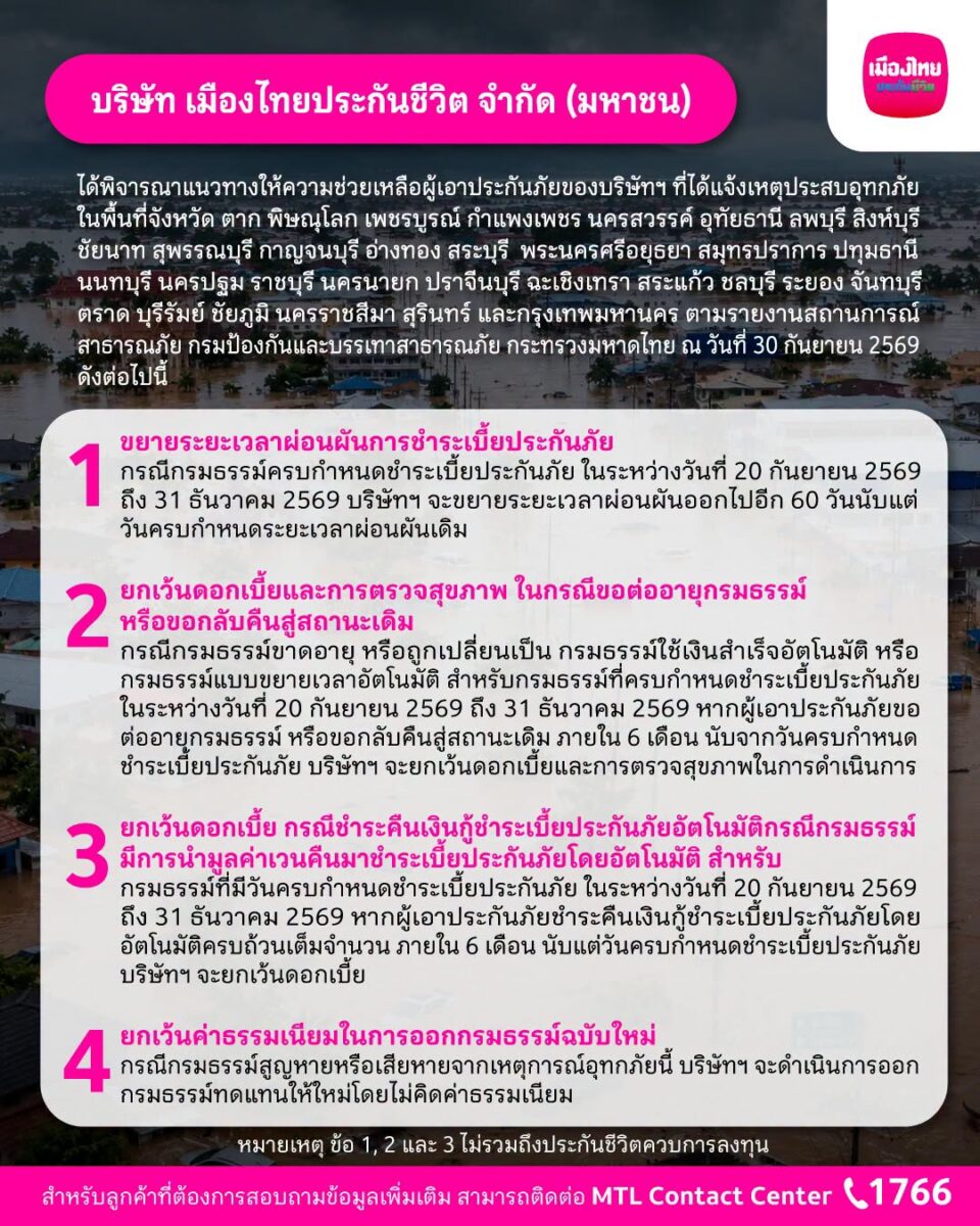 เมืองไทยประกันชีวิต ออกมาตรการช่วยเหลือลูกค้าที่ประสบภัยน้ำท่วม พร้อมยืนเคียงข้างและดูแลลูกค้าในทุกสถานการณ์