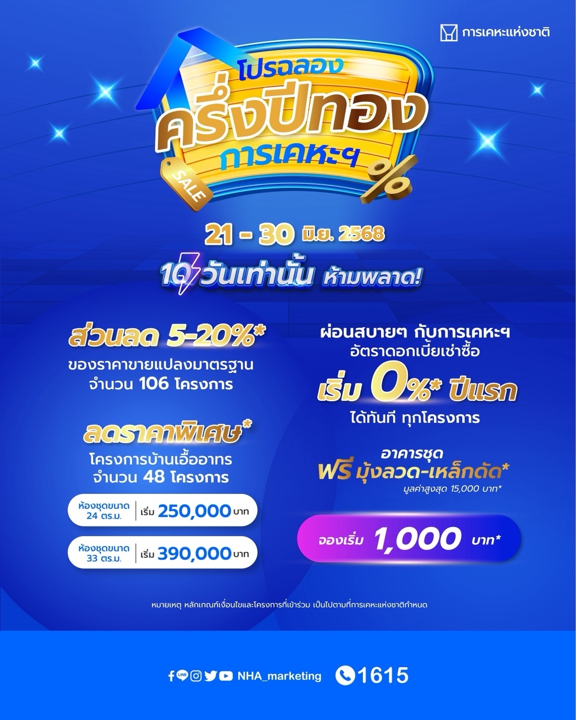 กคช. เปิดตัวแคมเปญใหญ่ “ฉลองครึ่งปีทอง กับการเคหะแห่งชาติ” มอบสิทธิพิเศษ เพื่อคนอยากมีบ้านทั่วประเทศ