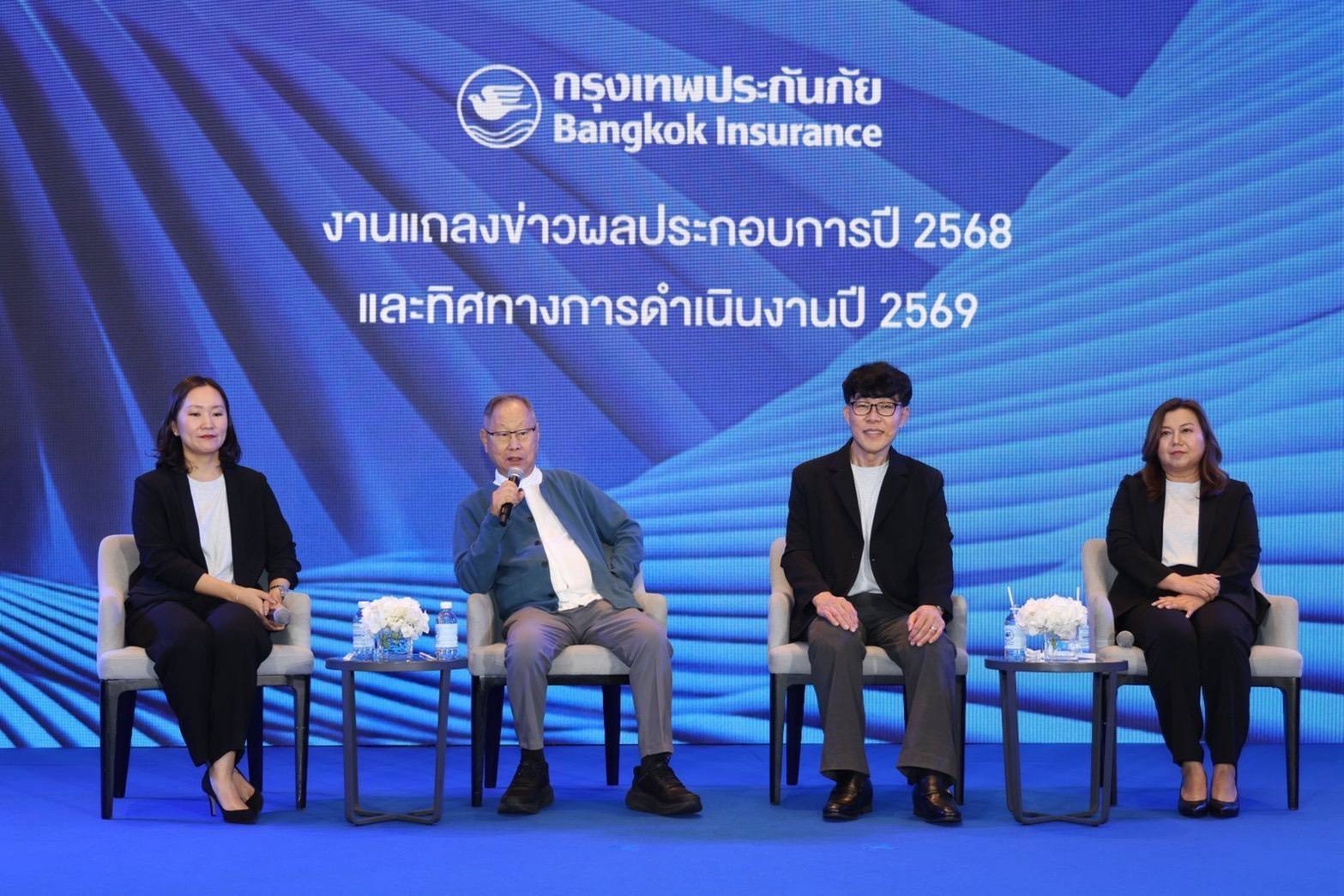 BKIH โชว์ผลงานปี’68 กำไรกว่า 3,135 ล้านบาท เพิ่มขึ้น  2.2%  ตั้งเป้าเบี้ยฯ ปี69 โต 4%