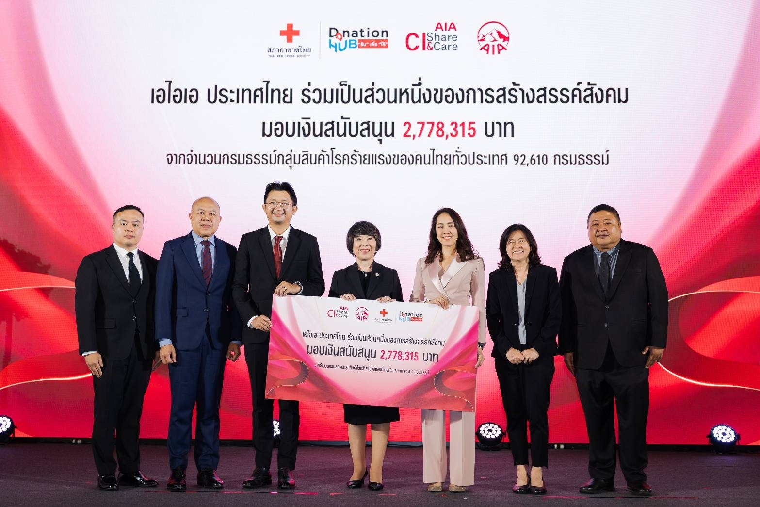 เอไอเอ ประเทศไทย จัดพิธีมอบถ้วยรางวัลพระราชทานสมเด็จพระกนิษฐาธิราชเจ้าฯ  เชิดชูตัวแทนและที่ปรึกษาทางการเงิน ที่มีส่วนร่วมสร้างสรรค์สังคม ผ่านโครงการ AIA CI Share and Care