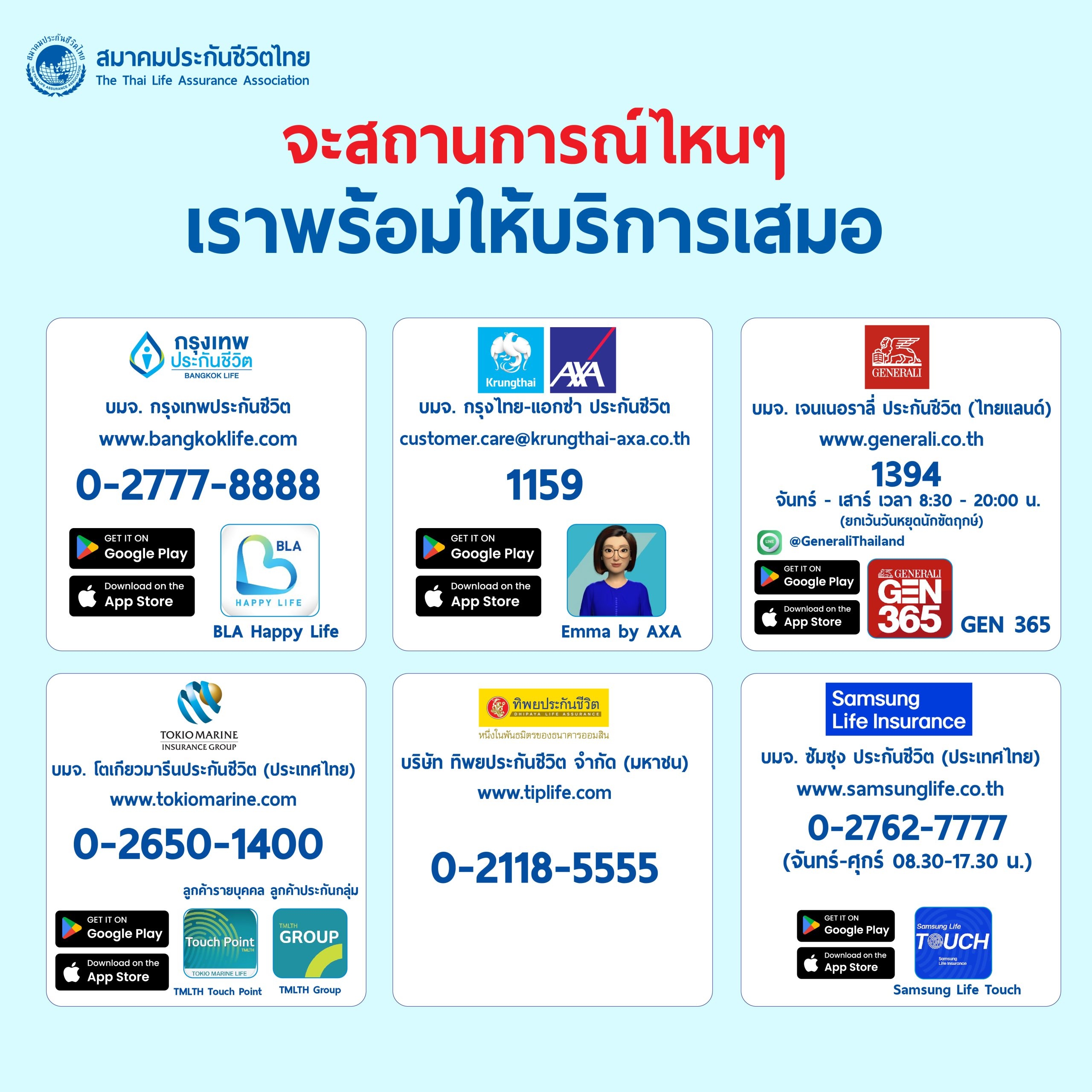 ภาคธุรกิจประกันชีวิตให้ความมั่นใจผู้เอาประกันภัยที่ได้รับผลกระทบจากอุทกภัย ยังคงได้รับความคุ้มครองและการบริการด้านสินไหมตามสิทธิ