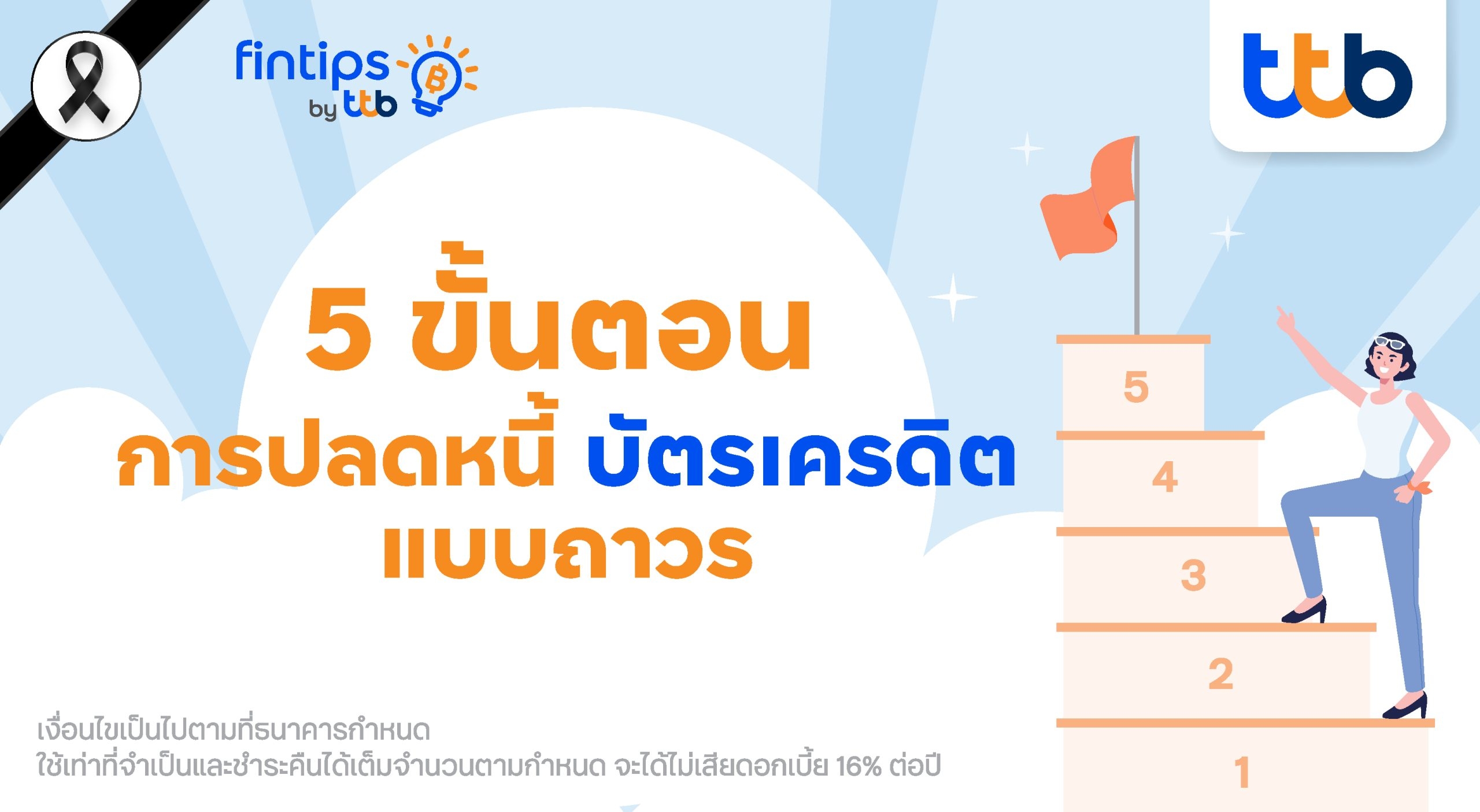 ทีทีบี ฟินทิป เผย 5 ขั้นตอนปลดหนี้บัตรเครดิตอย่างถาวร ช่วยผู้บริโภคยกระดับวินัยการเงิน