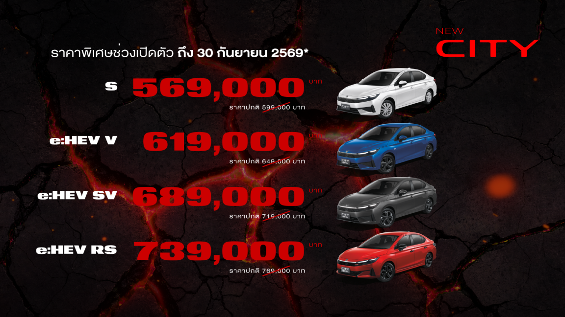 Honda City ใหม่ เปิดราคาคุ้มค่าเต็มขั้น เข้าถึงง่ายยิ่งขึ้น กับราคาพิเศษช่วงเปิดตัว เริ่มต้นเพียง 569,000 บาท