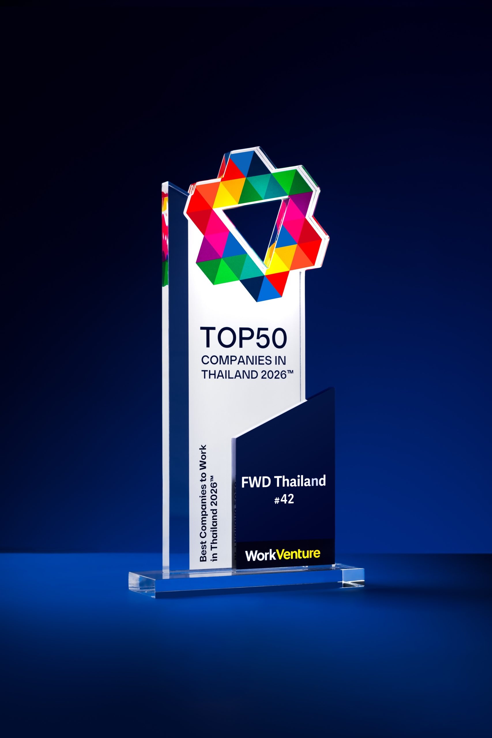 FWD ประกันชีวิต ติดอันดับ Top 50 Companies in Thailand 2026 ต่อเนื่องปีที่ 3